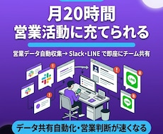 Slack・LINEへの自動通知Botを作ります イメージ1