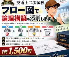 技術士二次試験｜課題設定までの論理を徹底添削します イメージ1