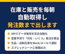 Amazon楽天APIで在庫と発注を自動化します イメージ1