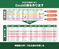あなたの業務に合うExcelの表を作ります イメージ1