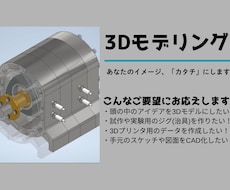1依頼で3つまで！あなたのイメージ、カタチにします イメージ1