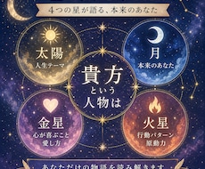 貴方の本質を星から読み解きます イメージ1