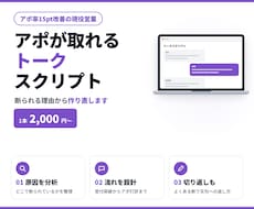 アポ率15pt改善のトークスクリプトを作成します イメージ1