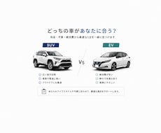 23年の経験で車購入相談受けます 車購入の不安を分かりやすく解説