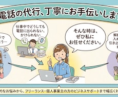 電話代行（お店の予約・問合せ・解約など）いたします イメージ1