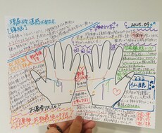 カラフルでポップ＋的確な手相占いをします イメージ1