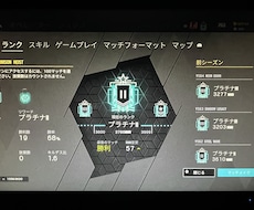 R6Sのコーチングをします イメージ1