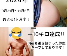 一ヶ月間親切丁寧にダイエットサポート致します イメージ1