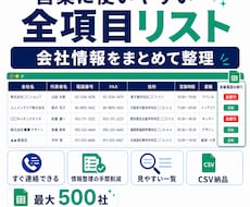 楽天の新着店100社｜営業リスト毎月お届けします ライバルがまだ知らない新着店が、毎月最新で手に入る