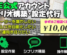 LINE公式アカウントの構築・運用を行います イメージ1