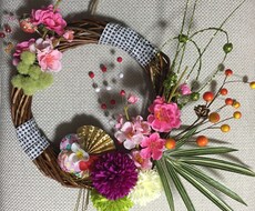 心の相談事になるべく的確にアドバイスします イメージ1