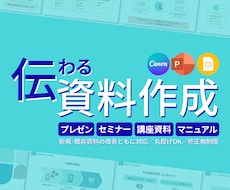 ゴチャゴチャ資料を伝わる図解スライドにします イメージ1