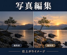 動画、写真を編集します イメージ1