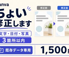 Canvaの文字・写真をちょっとだけ修正します イメージ1