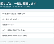 PC・スマホの困りごとを自力で直す手順を教えます PDFの手順ガイド+5日間のチャット質問サポートつき