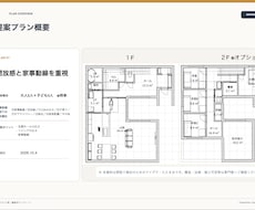 今の間取りとは違う「もう1案」をご提案します イメージ1