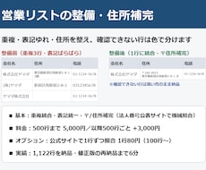 営業リストの整備・住所補完をします 国税庁の法人番号と日本郵便データで住所・郵便番号を補完します