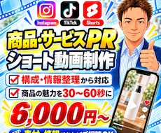 商品・サービスPRのショート動画を制作します イメージ1