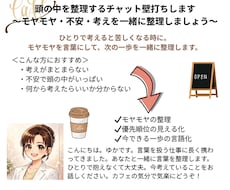 頭の中を一緒に整理する壁打ち相手になります ひとりで考えて苦しい時、頭の中のモヤモヤ一緒に整理しましょう