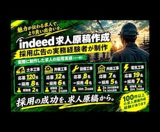 Indeed求人原稿から掲載までサポートします 採用経験者がIndeed掲載までサポート
