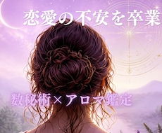 数秘術とアロマで占います＊一喜一憂を卒業します イメージ1