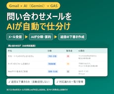 AIが問い合わせメールを仕分け・返信下書きします イメージ1