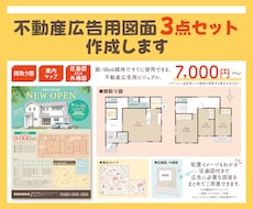 不動産広告に必要な図面をまとめて作成します イメージ1