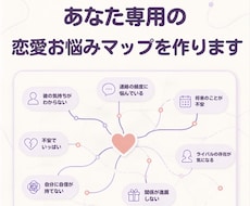 あなた専用の恋愛お悩みマップを作ります イメージ1
