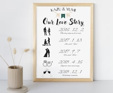 大切な『Our Love Story』を作成します イメージ1