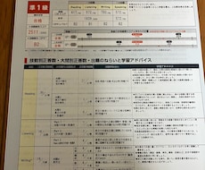 英検2級・準１級のライティングのコツを教えます 英検準１級のライティングパートで正答率100%を取った講師