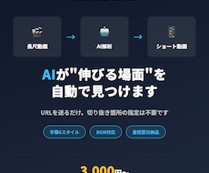 長尺動画からショート動画を切り出します イメージ1