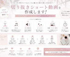 Vtuber・配信者の切り抜き動画を作成します イメージ1