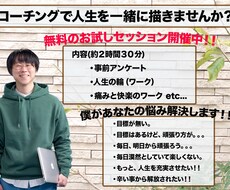 あなたの人生の夢や目標達成までの道筋を明確にます イメージ1