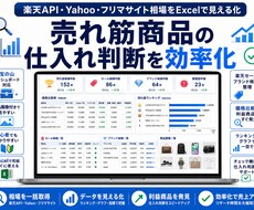 フリマサイト出品管理を効率化します イメージ1