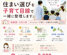 子育て目線で引っ越し・物件選びを整理します イメージ1