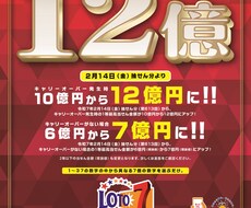 宝くじ・ロト6・あなた専用の高額当選日を教えます 金運の波動を感じてください！！！