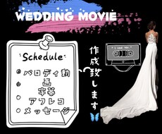 大切な方への余興ムービー作成致します イメージ1