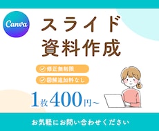 シンプルで伝わるスライド資料をお作りします Canvaで作成！修正無制限・お手頃価格◎