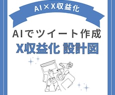 AI×X(Twitter)収益化：始め方教えます 先着10名¥1000！知識ゼロからのX収益化