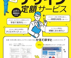学会発表用ポスターデザイン案内チラシます イメージ1