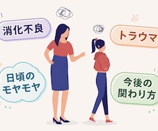 家族関係の悩み・今後の付き合い方　一緒に考えます イメージ1