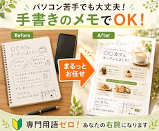 専門用語ゼロ！手書きのメモからチラシなどを作ります イメージ1