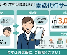 電話が苦手・面倒・時間がない人の代わりに電話します イメージ1