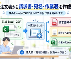 注文表から請求書・宛名・作業表を作成します イメージ1