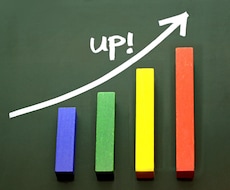 10日プラン）アメブロPVランキングアップします [お試し]アメーバブログで効率よく認知してもらいましょう！