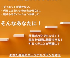 食事・運動・生活習慣をマンツーマンでサポートします 一人では続かない人を応援します
