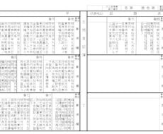 昔の登記簿の文字を読み取り、PDFファイルにします イメージ1