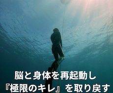 週8分で心身を研ぎ澄ます、究極の呼吸術を伝授します 追い込まれたい貴方へ贈る、究極の脳内再起動！