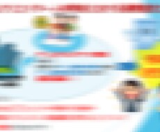 プレゼン用のポンチ絵作ります イメージ1