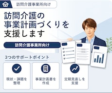 訪問介護　事業計画ご提供します お手頃価格で、事業計画書テンプレ（１３ページ）をご提供！